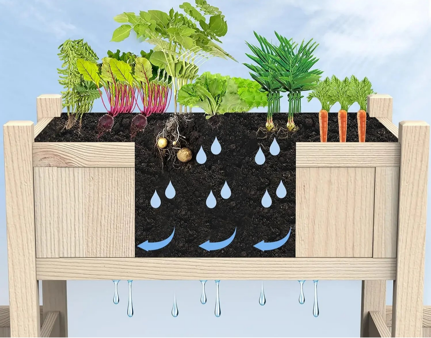 Potager sur Pied Design